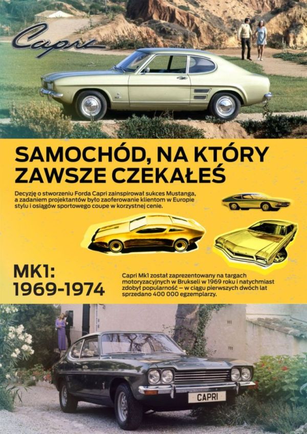 Ford Capri t - nowy rozdział w historii legendarnego modelu